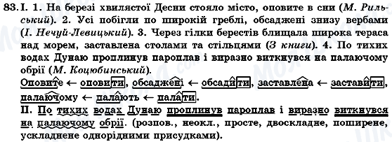 ГДЗ Українська мова 7 клас сторінка 83