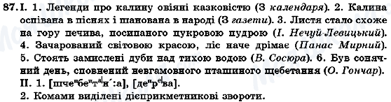 ГДЗ Українська мова 7 клас сторінка 87