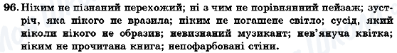 ГДЗ Українська мова 7 клас сторінка 96