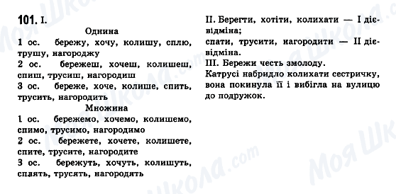 ГДЗ Укр мова 7 класс страница 101