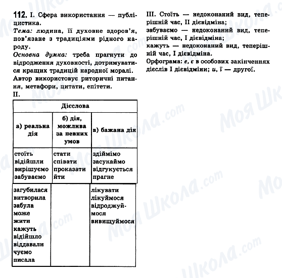 ГДЗ Укр мова 7 класс страница 112