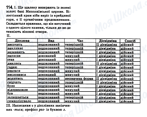 ГДЗ Укр мова 7 класс страница 114