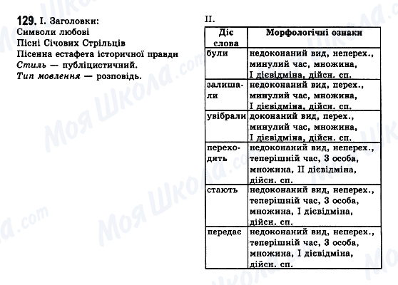ГДЗ Українська мова 7 клас сторінка 129
