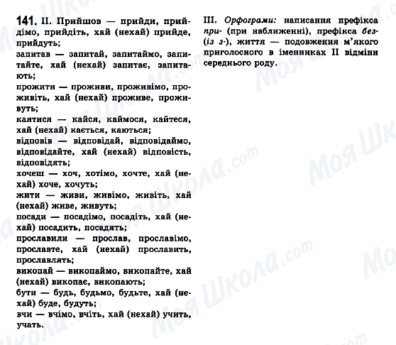 ГДЗ Українська мова 7 клас сторінка 141