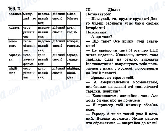 ГДЗ Укр мова 7 класс страница 169