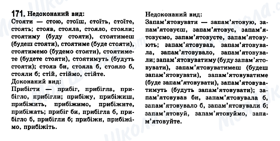 ГДЗ Українська мова 7 клас сторінка 171