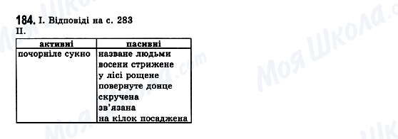 ГДЗ Українська мова 7 клас сторінка 184
