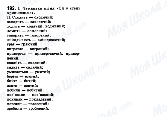 ГДЗ Українська мова 7 клас сторінка 192