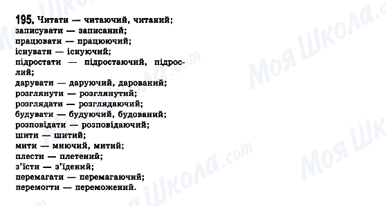 ГДЗ Укр мова 7 класс страница 195