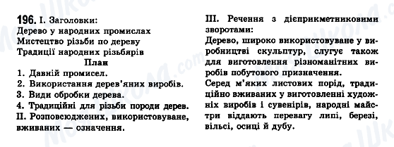 ГДЗ Українська мова 7 клас сторінка 196