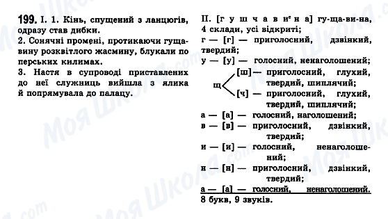 ГДЗ Українська мова 7 клас сторінка 199