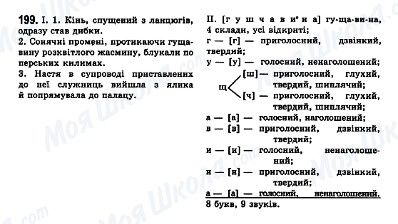 ГДЗ Укр мова 7 класс страница 199