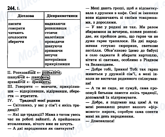 ГДЗ Українська мова 7 клас сторінка 244