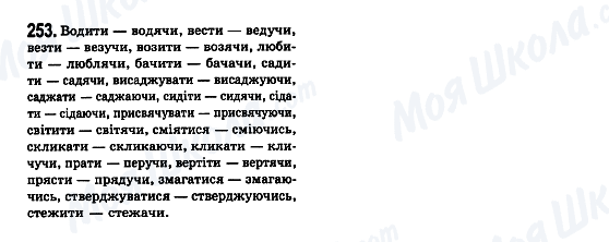 ГДЗ Українська мова 7 клас сторінка 253