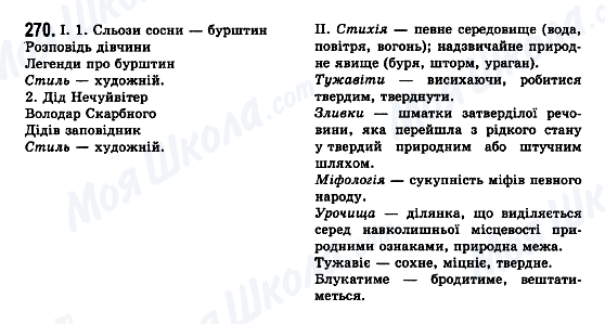 ГДЗ Укр мова 7 класс страница 270