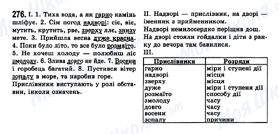 ГДЗ Укр мова 7 класс страница 276
