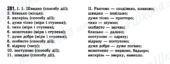 ГДЗ Українська мова 7 клас сторінка 281