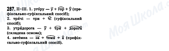 ГДЗ Українська мова 7 клас сторінка 287