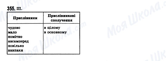 ГДЗ Українська мова 7 клас сторінка 355