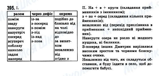 ГДЗ Укр мова 7 класс страница 395