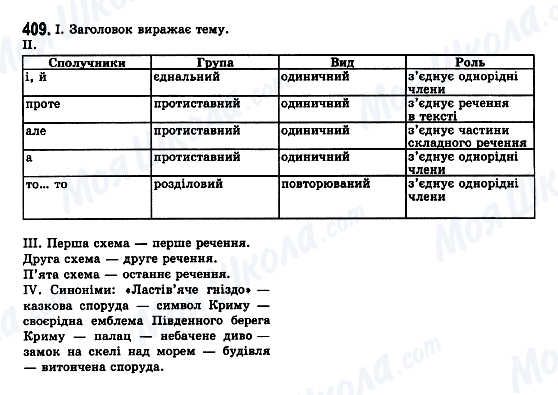 ГДЗ Укр мова 7 класс страница 409