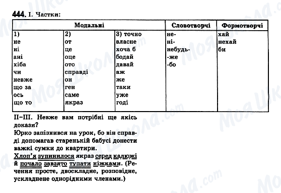 ГДЗ Українська мова 7 клас сторінка 444