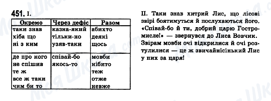 ГДЗ Українська мова 7 клас сторінка 451