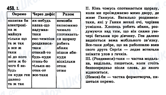 ГДЗ Укр мова 7 класс страница 458