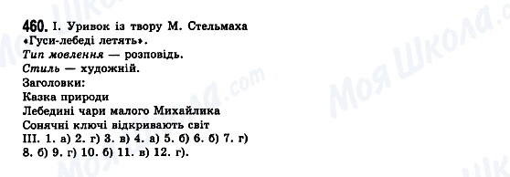 ГДЗ Укр мова 7 класс страница 460