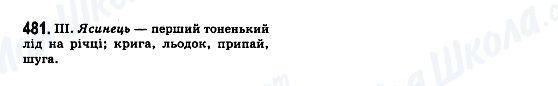 ГДЗ Українська мова 7 клас сторінка 481