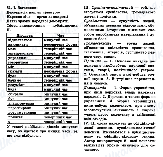 ГДЗ Укр мова 7 класс страница 81