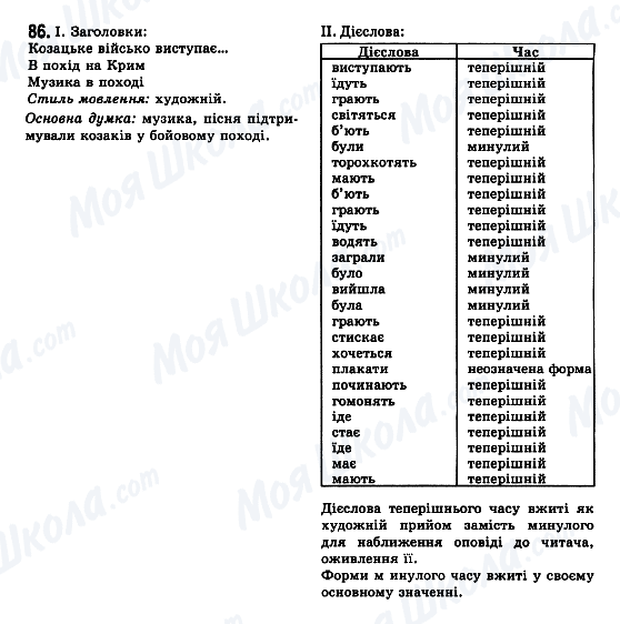 ГДЗ Українська мова 7 клас сторінка 86