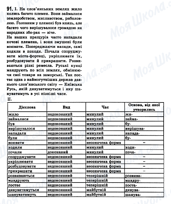 ГДЗ Укр мова 7 класс страница 91