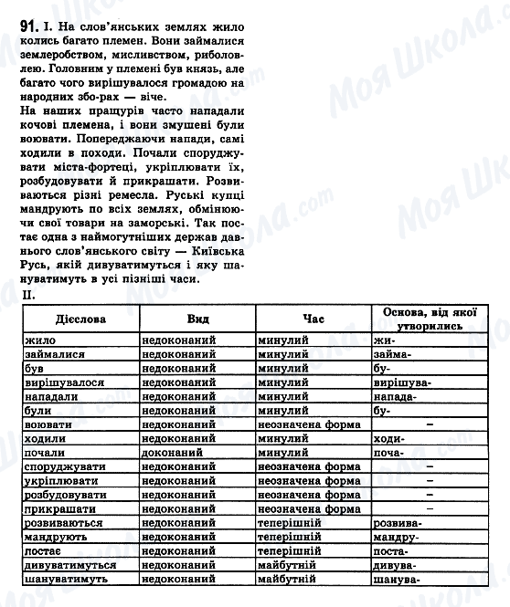 ГДЗ Українська мова 7 клас сторінка 91