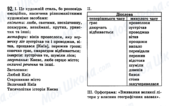 ГДЗ Українська мова 7 клас сторінка 92