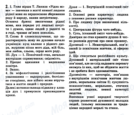 ГДЗ Українська мова 7 клас сторінка 2