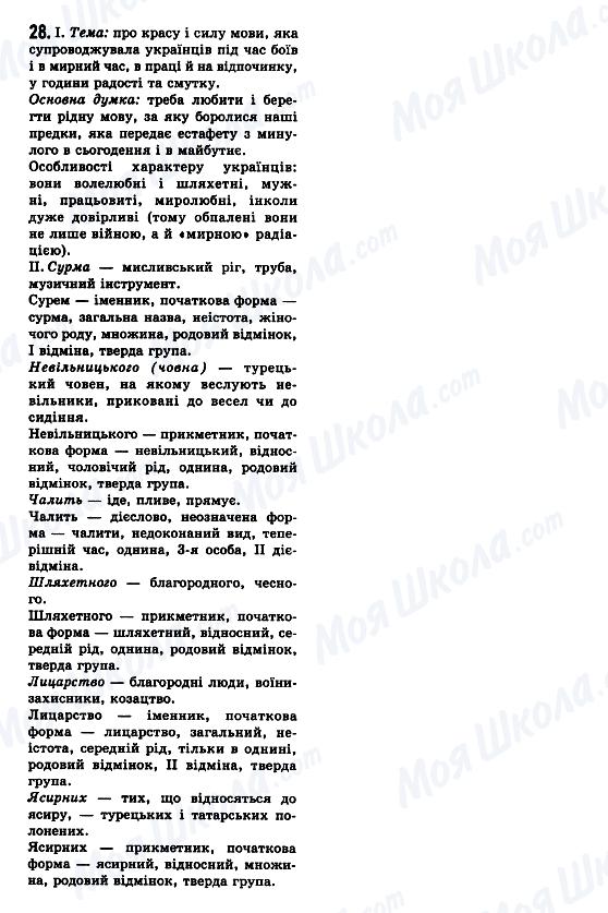 ГДЗ Українська мова 7 клас сторінка 28