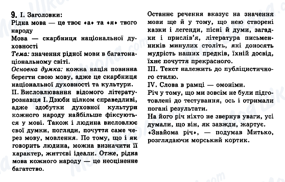 ГДЗ Українська мова 7 клас сторінка 9