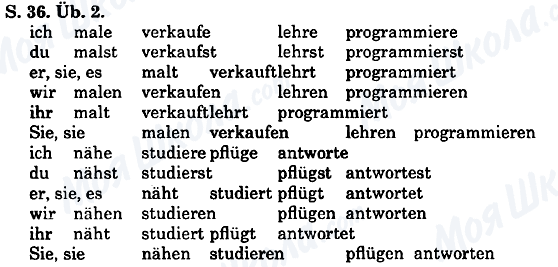 ГДЗ Німецька мова 5 клас сторінка Cтр.36, упр.2