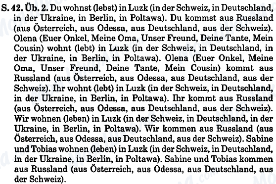 ГДЗ Немецкий язык 5 класс страница Cтр.42, упр.2