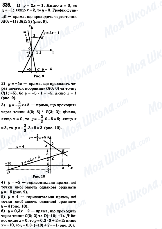 ГДЗ Алгебра 8 клас сторінка 336