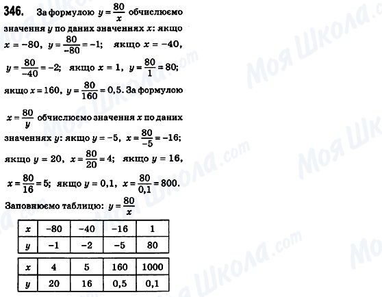 ГДЗ Алгебра 8 класс страница 346