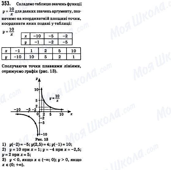 ГДЗ Алгебра 8 класс страница 353