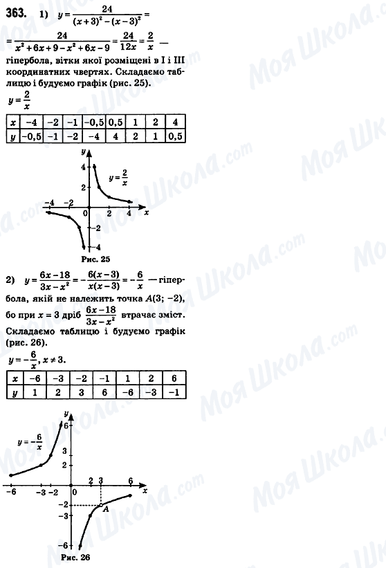 ГДЗ Алгебра 8 класс страница 363