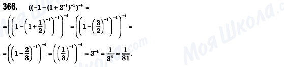 ГДЗ Алгебра 8 клас сторінка 366