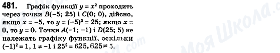 ГДЗ Алгебра 8 клас сторінка 481