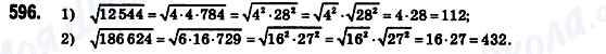 ГДЗ Алгебра 8 клас сторінка 596