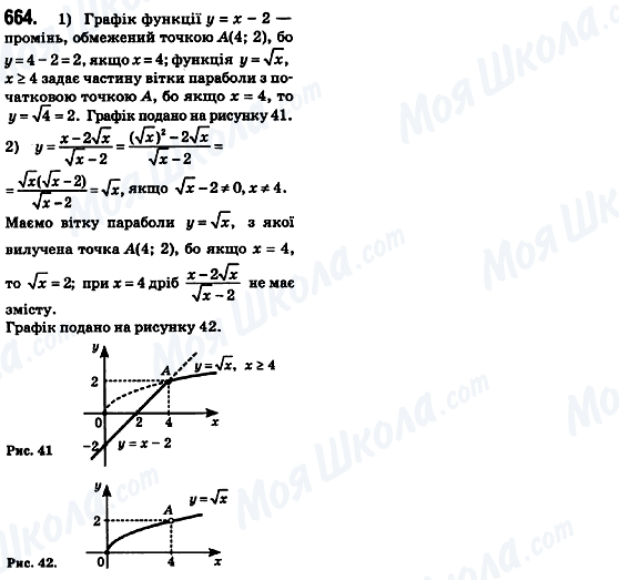 ГДЗ Алгебра 8 клас сторінка 664