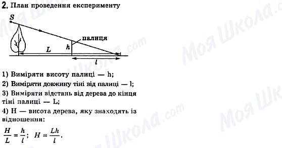 ГДЗ Фізика 7 клас сторінка 2