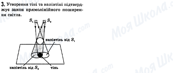 ГДЗ Физика 7 класс страница 3